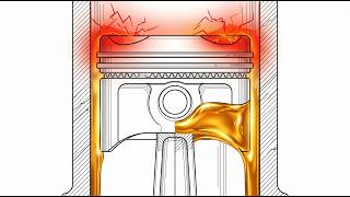 How Engine Lubrication Actually Works