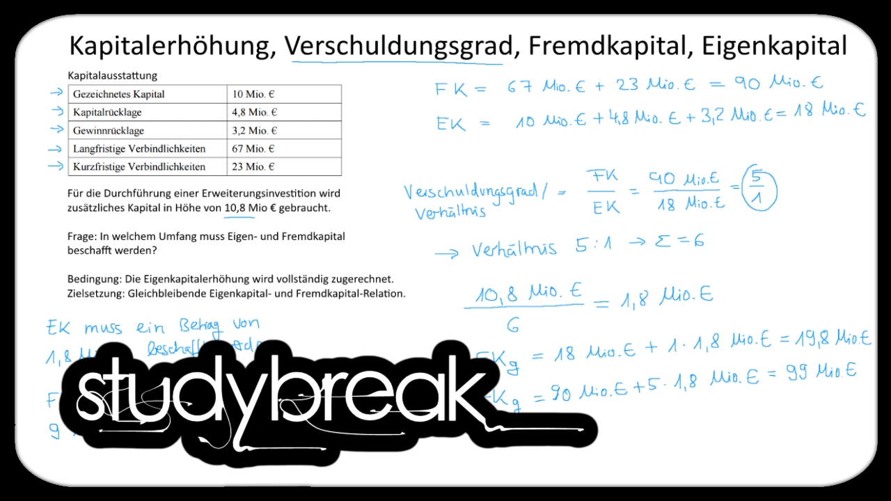 Kapitalerhohung Verschuldungsgrad Eigenkapital Fremdkapital Investition Und Finanzierung Youtube