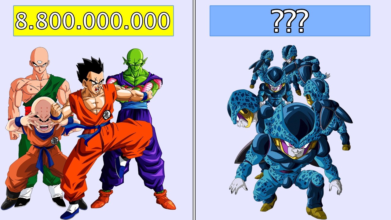How Did The Cell Juniors Defeat The Z-Fighters - And What Is Their True Power level ?