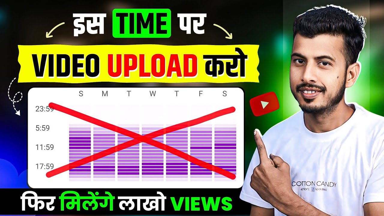 इस Time Videos Upload करो (100% VIRAL)😱🔥| Best Time to Upload YouTube Videos