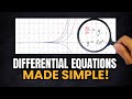 Differential Equations: What Are They and How Do We Solve Them? (Theory + Worked Example)