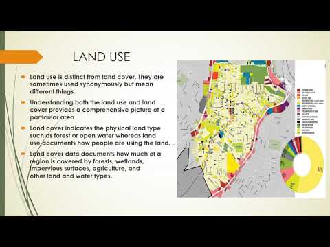 Video: Wat is de classificatie van landgebruik en bodembedekking?