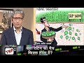 Prime Time With Ravish Kumar- TRP: रेटिंग के फंदे में Channel की गर्दन