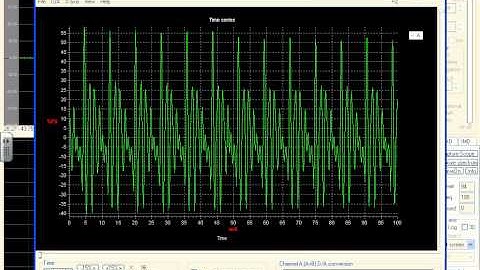 Quick look at Visual Analyzer