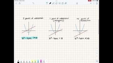 Intersection of a line and a curve