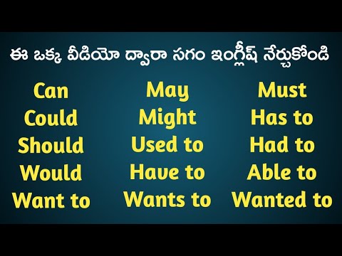 Should Meaning In Telugu With Examples