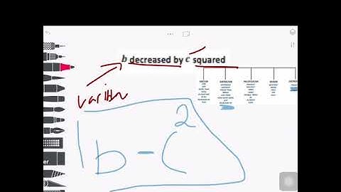 6th Lesson 16: Write Expressions in Which Letters Stand for Numbers