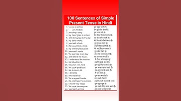 20 Present Simple Tense Examples In Hindi and English 🔥 #shorts