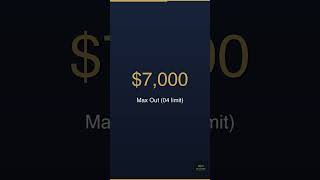 Roth IRA vs. 403b: Maximize Your $70k Resident Salary #Shorts