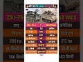 ZSU-23-4 (Russia) vs M163 VADS (USA) Tanks #russia #usa #military #tanks #comparison #shorts