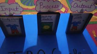 Famous working model of I.P.O. cycle #computer project for kids Net Worth