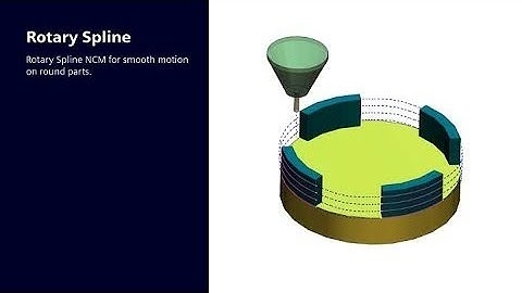 Rotary Smooth Spline in NX AM