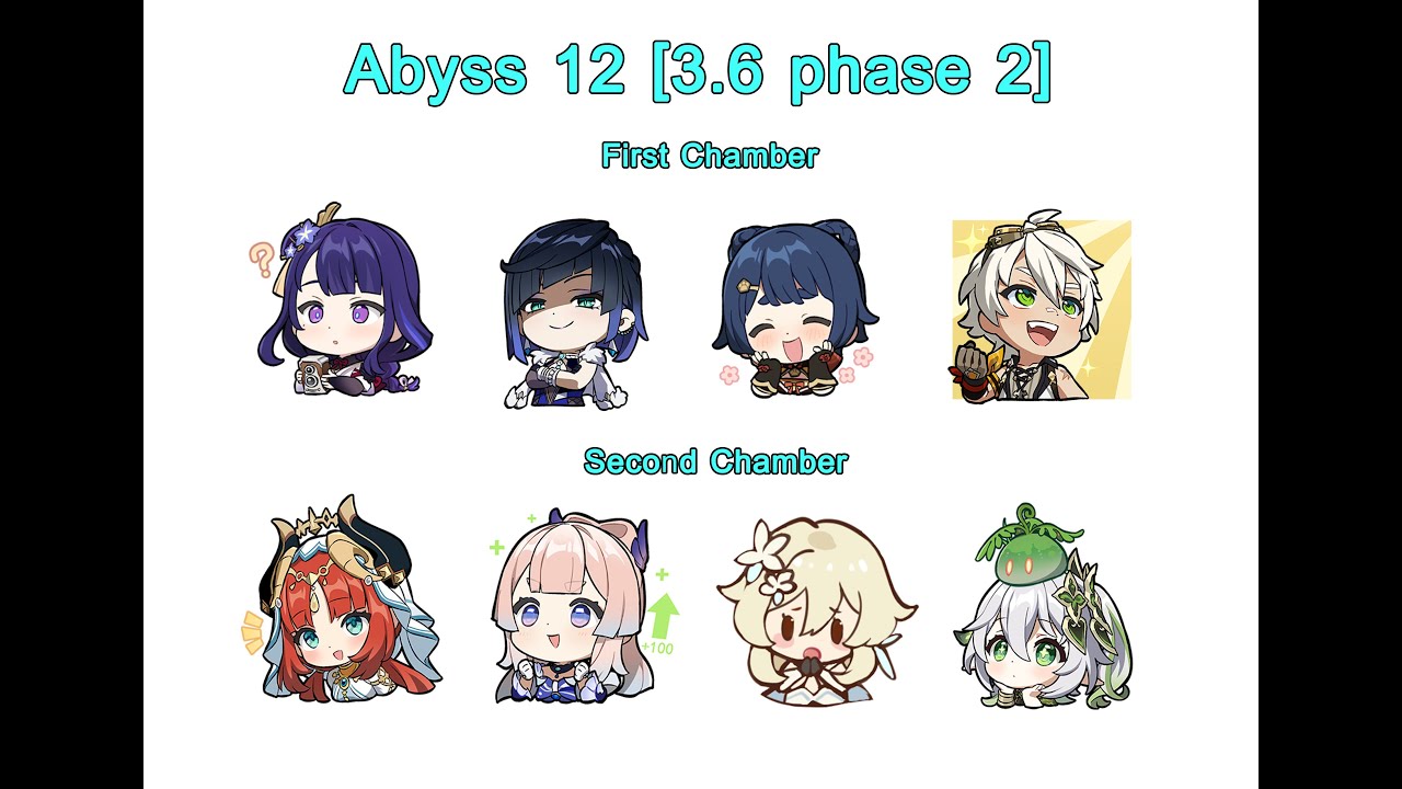 Me and Abyss [ 3.6 Phase 3 ] - YouTube