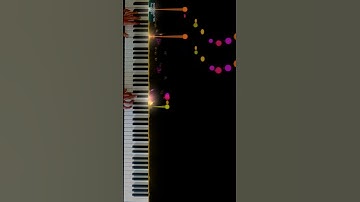 Androphyte Piano Visualizer Tutorial v36