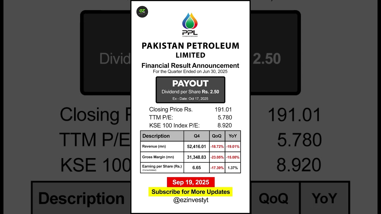 19-09-25 - Pakistan Petroleum Limited - Result Announcement PSX 