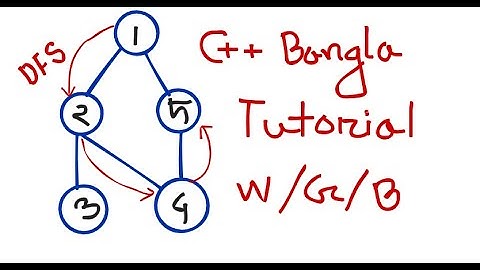 11. Graph Theory C++ ( Introduction || DFS )( Bangla||বাংলা)#rionmahmud