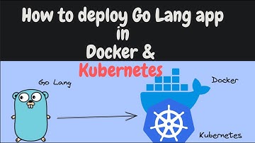 How to deploy GO application in docker & kubernetes #docker #kubernetes #golang #goprogramming