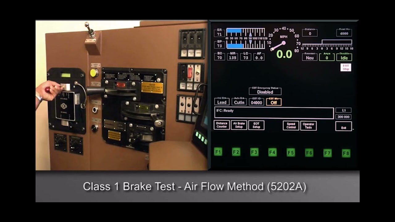 Class 1 Brake Test - Air Flow Method. Air Brake Performance Evaluation.