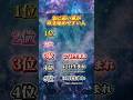 【細胞の開運覚醒】安価な運にはもう戻れない。純度100%の金運を身体に満たす至高のヒーリング。