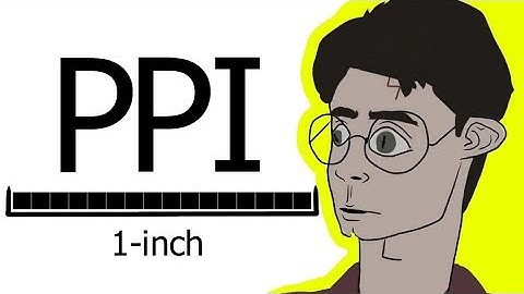 This Is PPI? Canvas Resolution Explained
