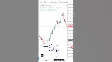 How to single candle hammer 🥰 green hammer ka video ll share market ka video #candlestick #trading