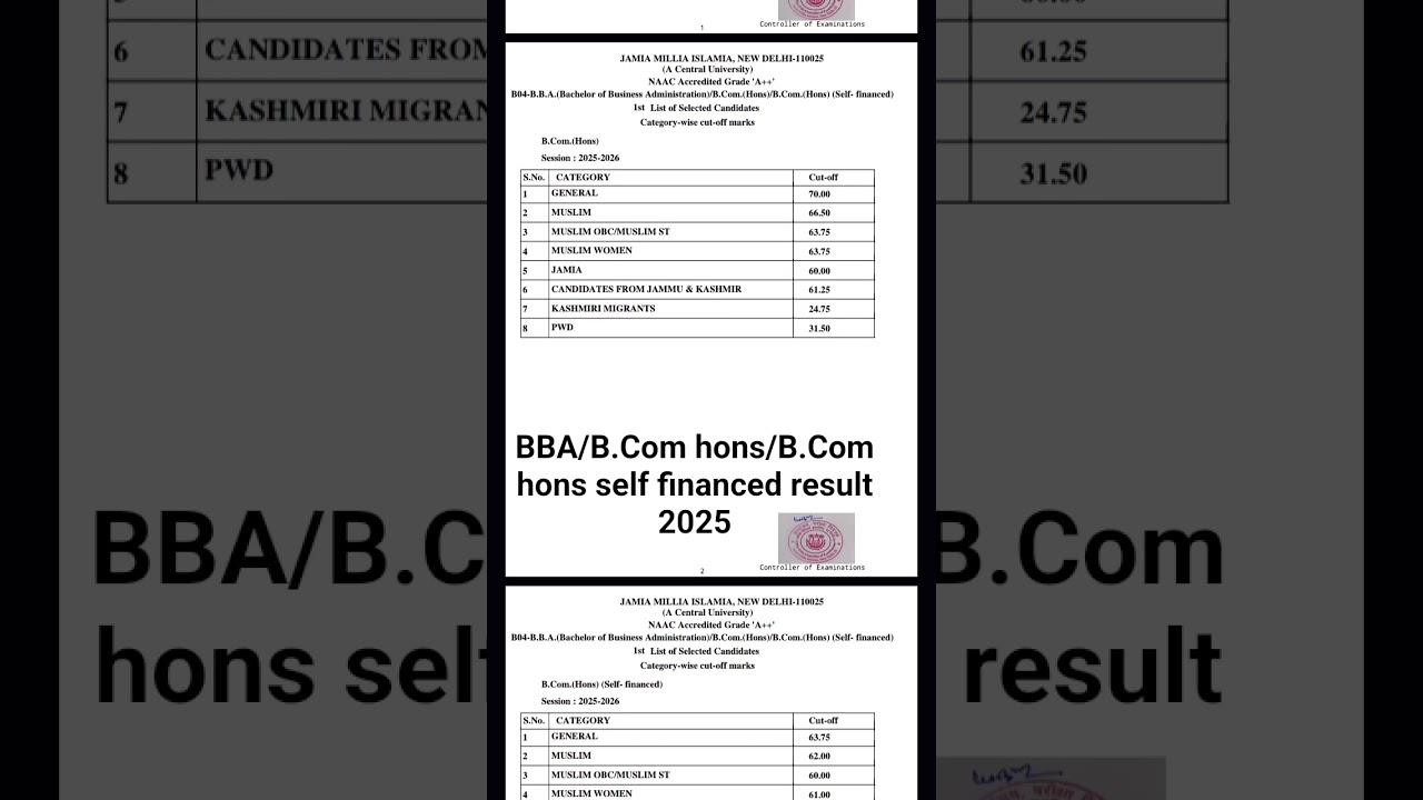 jmi BBA/B.Com (hons)/B.Com (hons) (self financed) result 2025