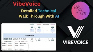 VIBEVOICE Explained: Breaking Down Microsoft’s Speech AI Research vibe voice | Neural Narratives