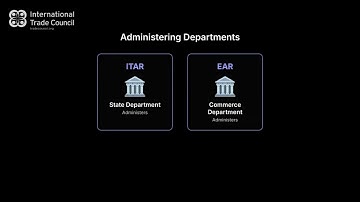 Export Controls Explained: Navigating Global Trade Compliance