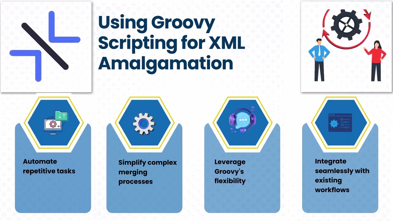 Dell Boomi: How to Amalgamate Two XML Files | Dell Boomi XML Training | Dell Boomi Tutorial