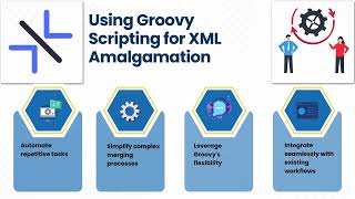 Dell Boomi: How to Amalgamate Two XML Files | Dell Boomi XML Training | Dell Boomi Tutorial