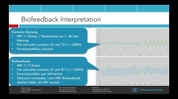 Vitalmonitor Webinar - Basiswissen Vitalmonitor App