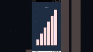 Matplotlib Plot Graph in Python