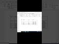 Insert & Edit Table in MS-Word #Word #Microsoftword #Shorts #Trending #Reels