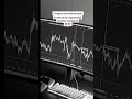 punguza kumtafuta asie kutafuta ila ongeza bidii kwenye kujitafuta#forex #forexfactory
