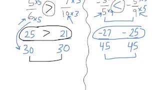 lesson 2-7 with you try
