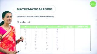 DAY 71 | BASIC MATHS | II PUC | MATHEMATICAL LOGIC | L3