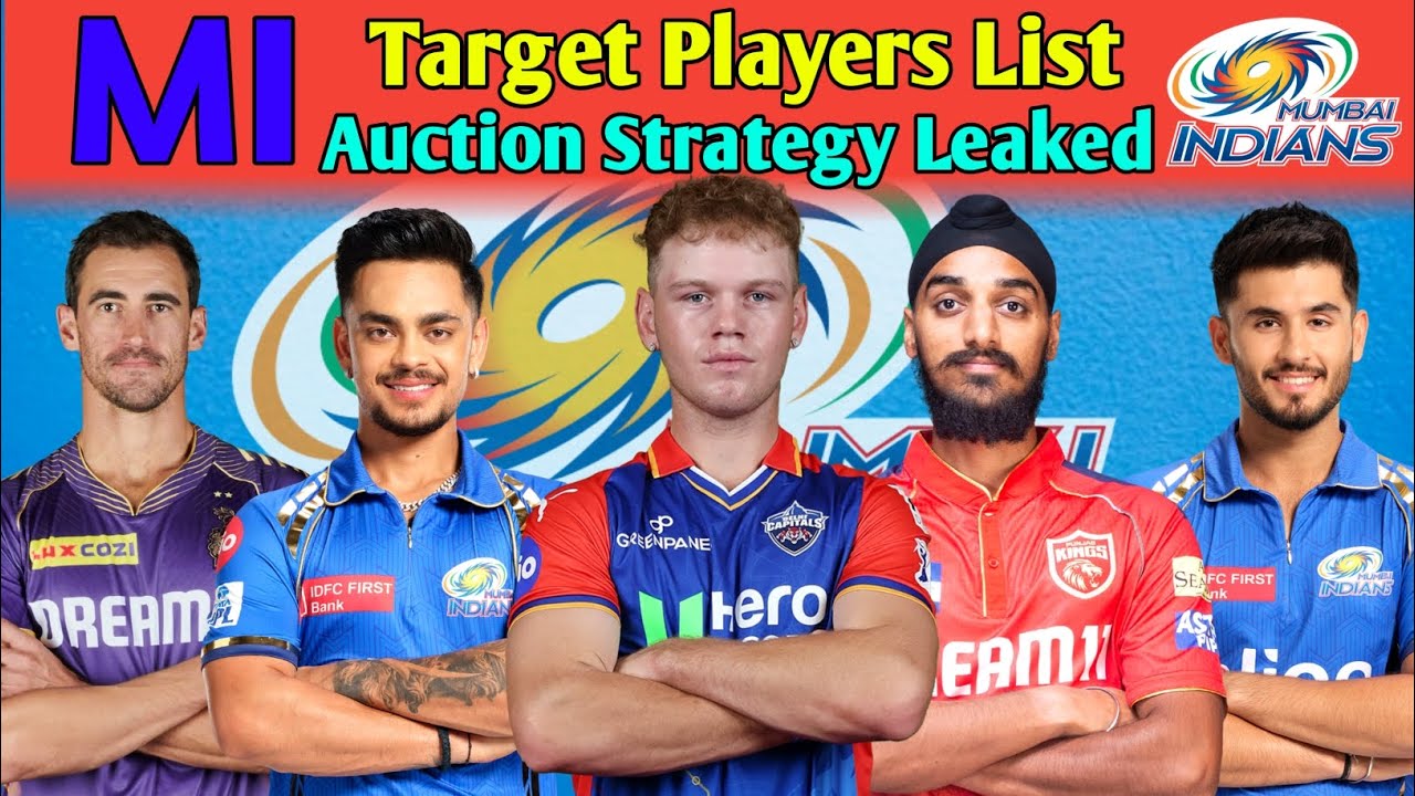 Mumbai Indians 2024 IAuction Strategy Revealed  | Mi Auction Strategy & Target Players List