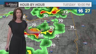 Cleveland Area Weather Forecast Possible Severe Storms This Evening