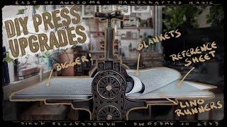 DIY Mangle Press Upgrades and Setup for Linocut Printing screenshot 5