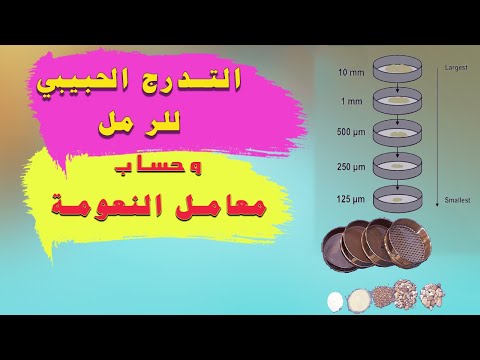 فيديو: لماذا يكون للرمل معدل تسلل مرتفع؟