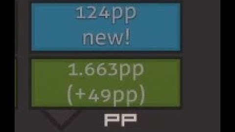 Easiest 100pp for 6 digit