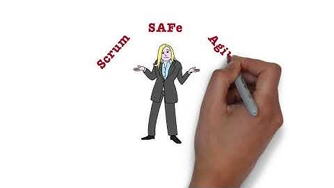 Dunbar number: Logic behind team size in Scrum / Agile | Team Topologies