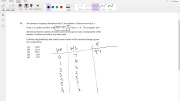 SOA Exam P Question 16 | Independent Probability