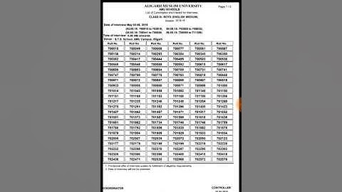 AMU 9th class interview result 2018 || interview result 2018 AMU 9th class||