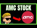 AMC STOCK | Is $AMC About To Squeeze Shorts Again?