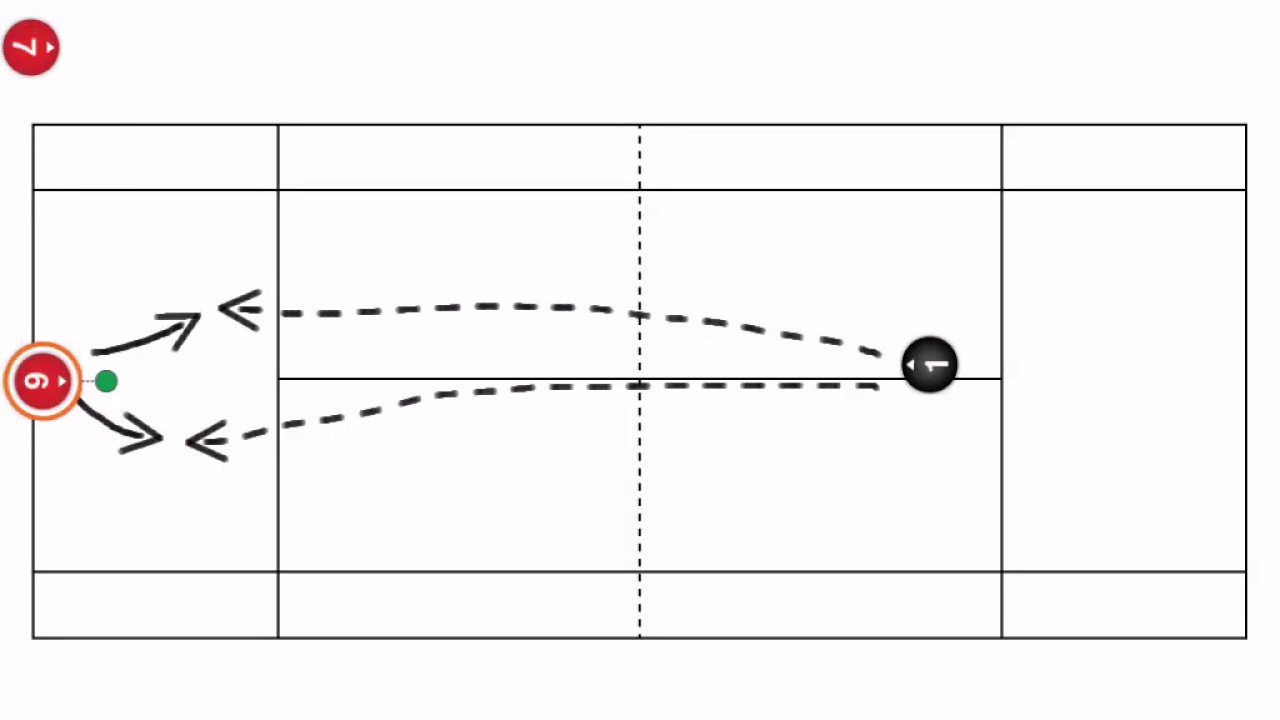 Tennis Timing Drills YouTube