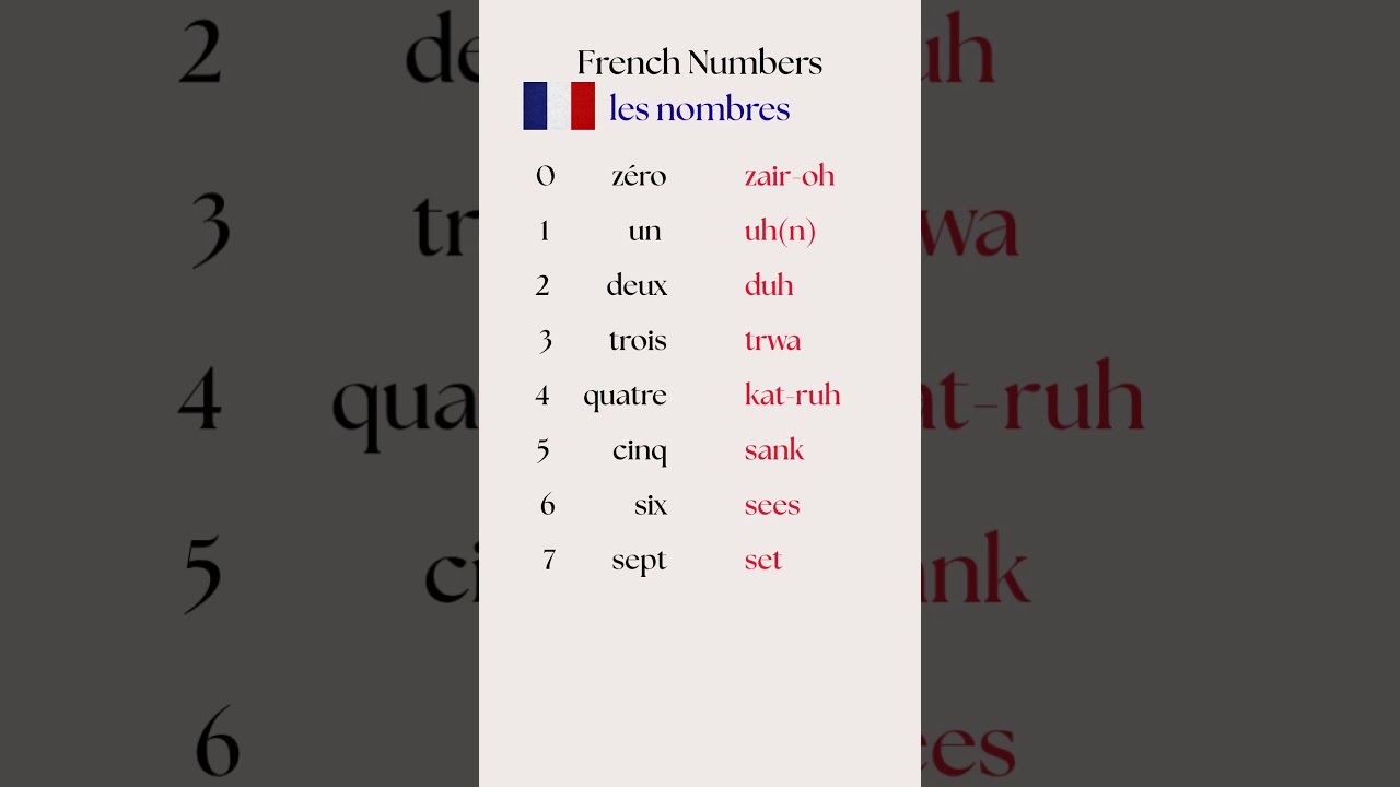 French Numbers 1 10 Pronunciation