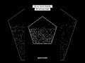 PC vs Pentagon Physics! 🛑🔥 #satisfying #sim