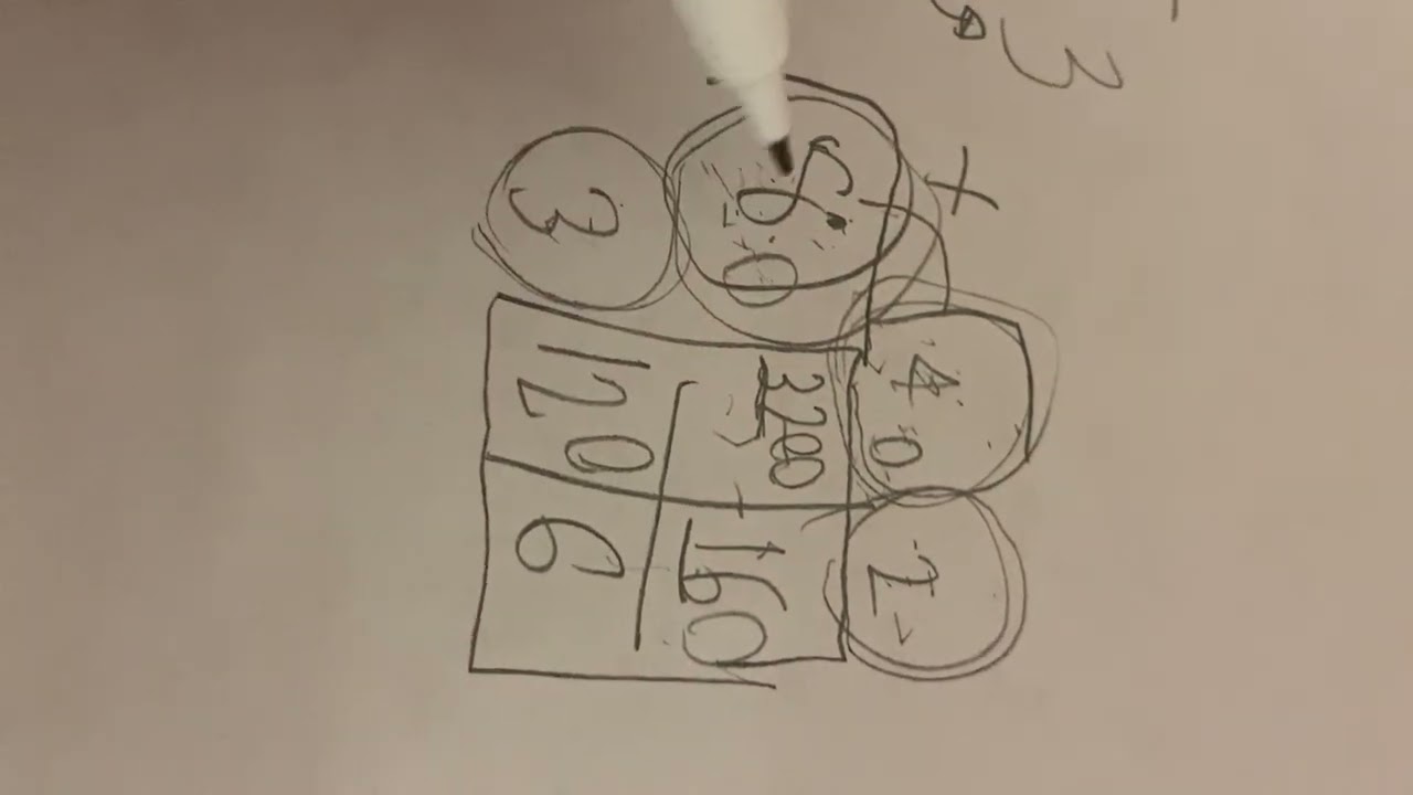 TUrN ur phone! (Multiplying in box method 