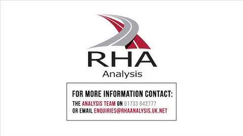 Determine your Earned Recognition status using RHA Analysis